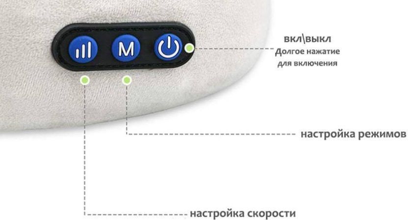 Массажная подушка для шеи (от аккумулятора) Massage Pillow SHAKE (WM-004) Массажер для шеи WM-004 фото