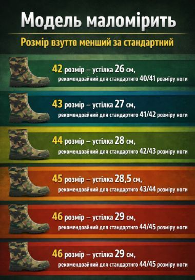 Напівкомбінезон заброди камуфляжні з чоботами для риболовлі водонепроникні R95081 R95081 фото
