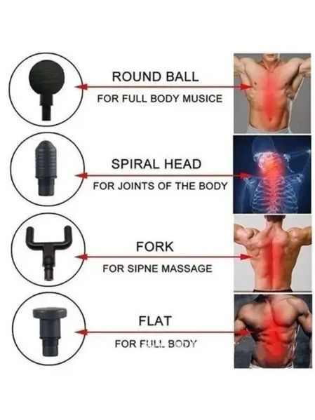 Массажер FASCIAL GUN M6 с насадками аккумуляторный / Вибромассажёр пистолет / Перкуссионный массажер M6 фото