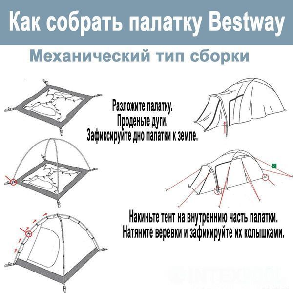Четырехместная туристическая палатка Pavillo Bestway 68091 &laquo;Active Ridge 4&raquo; 68091 фото