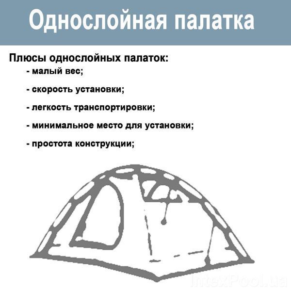 Трехместная палатка Pavillo Bestway 68085 &laquo;Cool Dome 3&raquo; 68085 фото