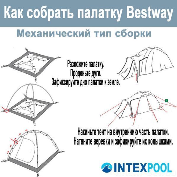 Трехместная туристическая палатка Pavillo Bestway 68090 &laquo;Active Mount 3&raquo; (Двухслойная, Водонепроницаемые швы) 68090 фото