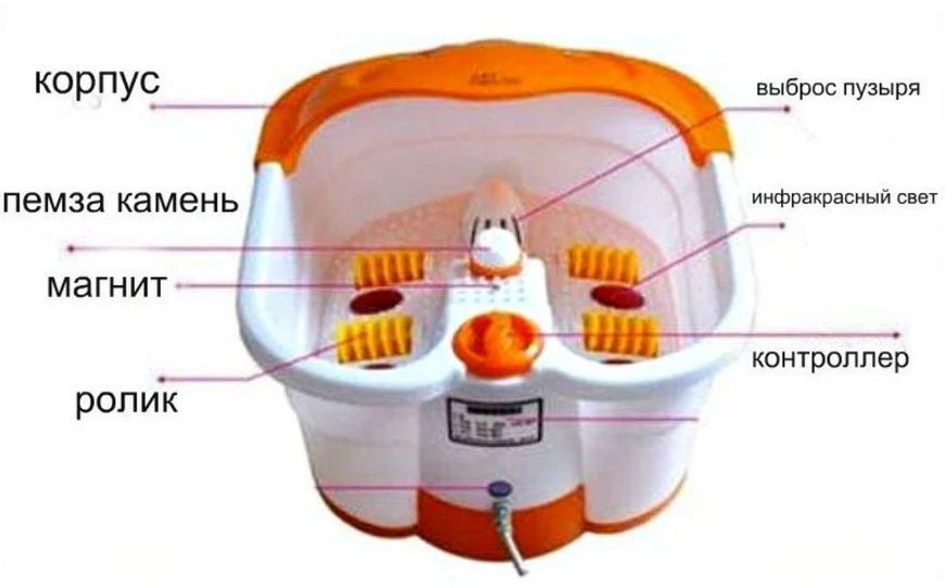 Ванночка массажер для ног Multifunction Footbath Massager RF-368A-1 Гидромассажная ванночка для ног 368A-1 фото